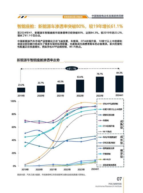 重庆262起亚对未来市场的预测，名爵汽车品牌文化的传播